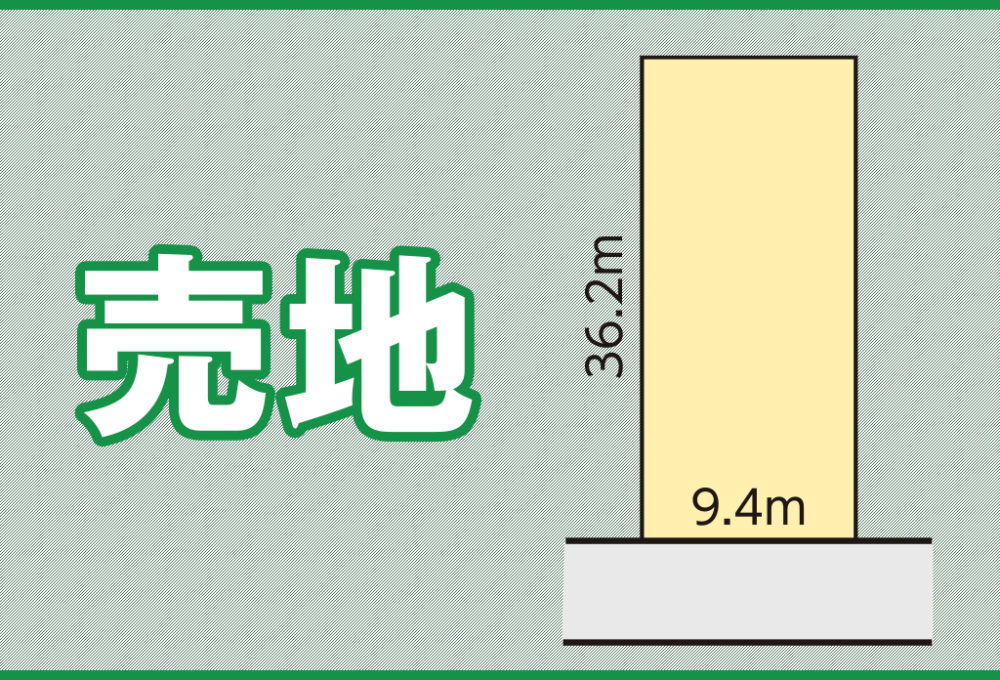 売土地　福井市高木1丁目