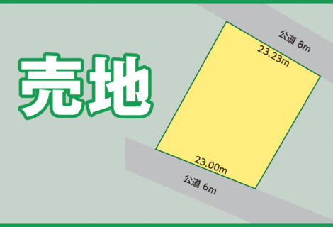 売土地　福井市中央3丁目メイン画像